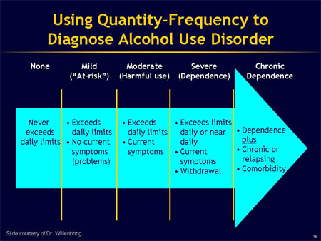 Cutaneous Complications of Intravenous Drug Abuse