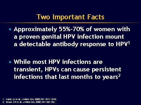 hpv facts
