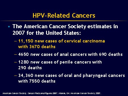 Hpv Nose