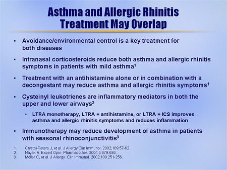 Allergic Rhinitis Treatment Ppt in USA