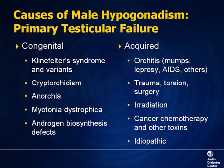 How to decrease testosterone in men