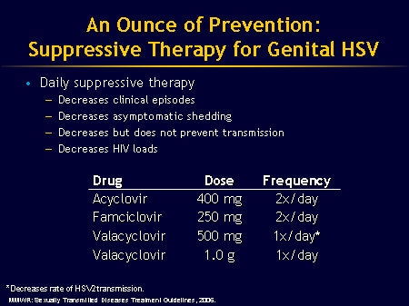 valtrex dosing for herpes keratitis