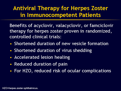 herpes zoster eye. Treatment for Herpes Zoster