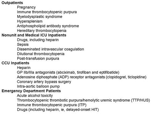 Pictures Of Thrombocytopenia