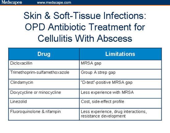 ... Infections: OPD Antibiotic Treatment for Cellulitis With Abscess