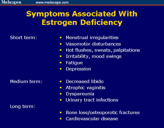 Atrophic Vaginitis And Estrogen Treatment 0768