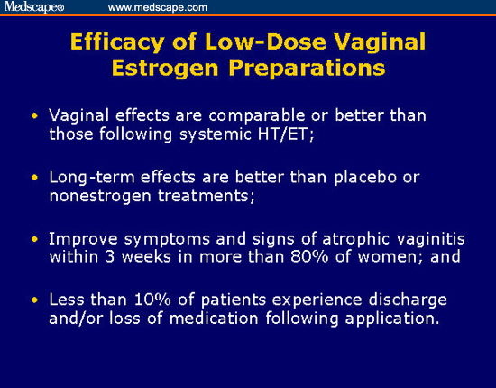 Atrophic Vaginitis And Estrogen Treatment 