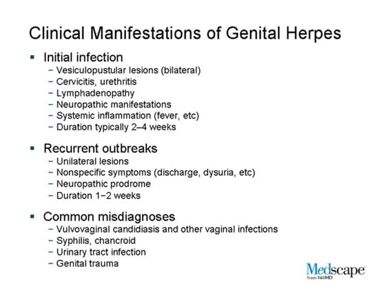 herpes sores on vulva. of Genital Herpes