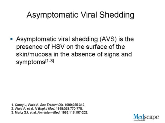 Herpes Viral Shedding