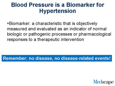 pathophysiology of hypertension. Pathophysiology Of Hypertension Pictures