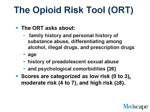 Five Factors ID Risk of Opioid AE