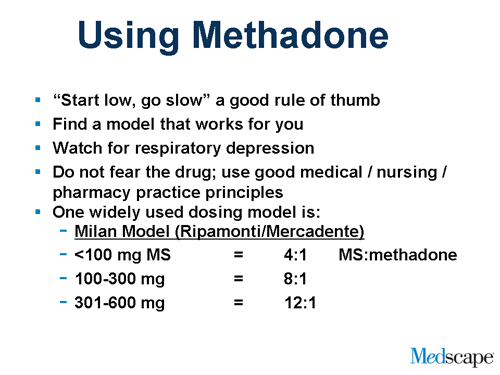 Preventing Overdoses when Using Methadone.