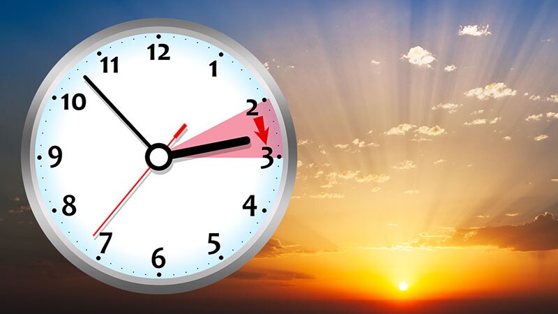 Political Support of Permanent DST Concerns Sleep Scientists 1 Political Support of Permanent DST Concerns Sleep Scientists
