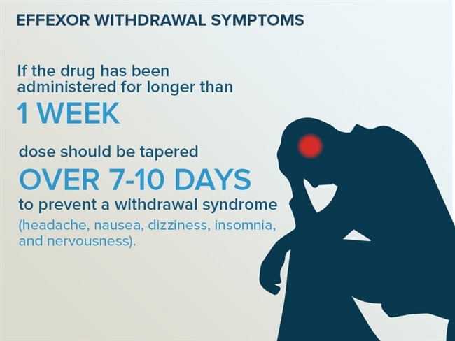 effexor xr for adhd