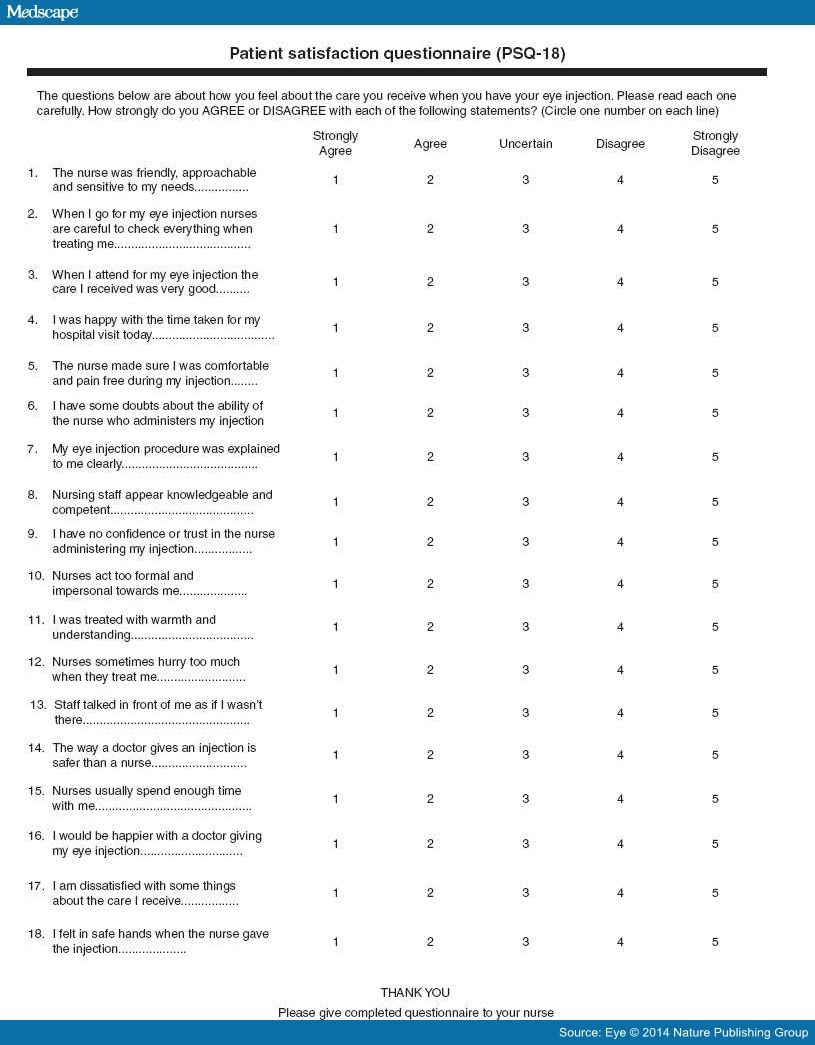 Implementation of Nurse-Delivered Intravitreal Injections