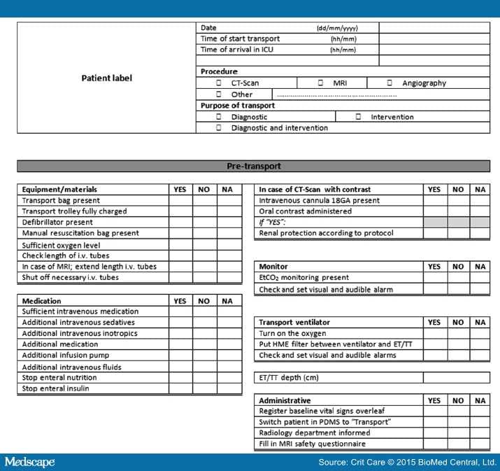 Checklist for Intra-Hospital Transport of Critically Ill