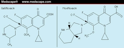 Cymbalta order online canada