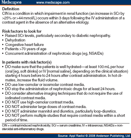 Chronic Kidney Disease: CT or MRI?