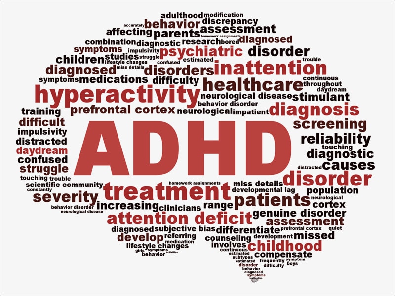 Aha and adhd medications