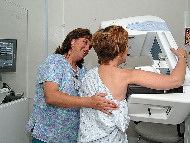 Public Ignorant About Radiation Dose of Mammography
