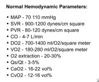 Pulmonary Artery Catheterization Technique