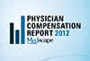 Physician Compensation Report 2012