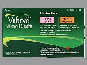 Viibryd (vilazodone) dosing, indications, interactions, adverse effects ...