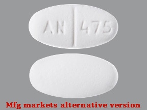 Aygestin, Norlutate (norethindrone acetate) dosing, indications ...