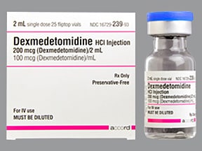 Dexmedetomidine Dosing Chart