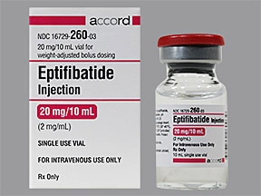 Integrilin Dosing Chart