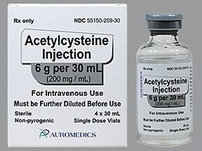 Acetylcysteine Dosing Chart