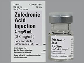 Zometa Infusion