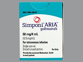 Simponi ARIA intravenous : Uses, Side Effects