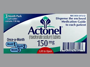 Actonel (risedronate) Dosing, Indications, Interactions, Adverse ...