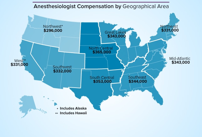 anesthesiologist-average-salary-medscape-compensation-report-2014