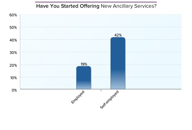 Neurologist Average Salary Medscape Compensation Report 2014 Neurologist Average Salary Medscape Compensation Report 2014