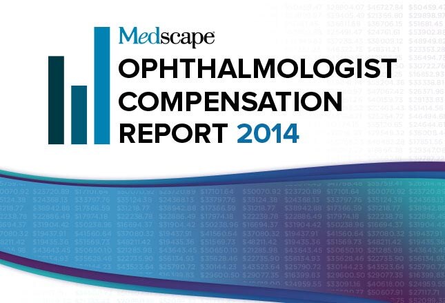 ophthalmic scribe salary