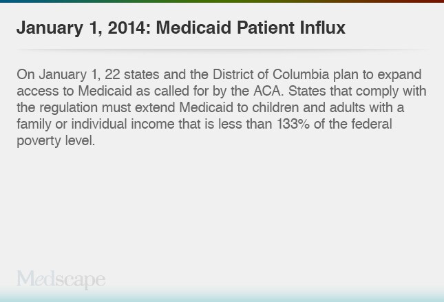 ACA And Quality Reporting Deadlines For Docs In 2014 ACA And Quality Reporting Deadlines For Docs In 2014