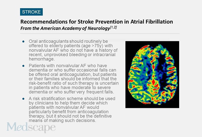 New Guidelines Systolic Bp Fibrinolytic Therapy Decisions - nwag95p