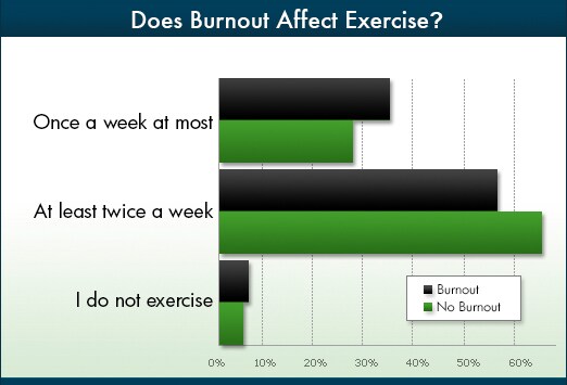 Slide 13.