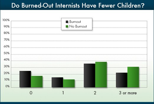 Slide 22.