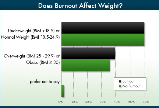 Slide 14.