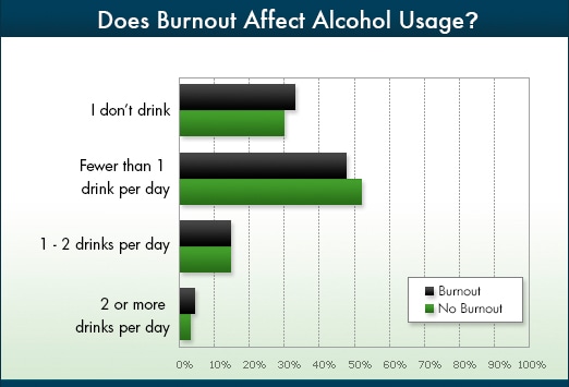 Slide 16.