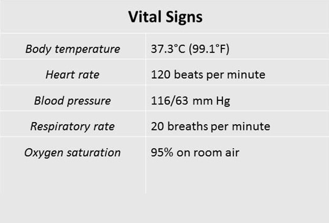 Chest Pain in a 10-Year-Old Girl: Case Presentation