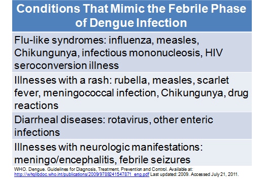 antidote for heparin and warfarin