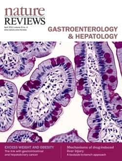 Medscape | Nat Rev Gastroenterol Hepatol - Publication Information