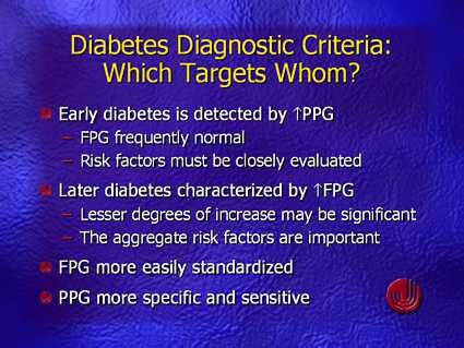 Diagnostic: Diagnostic Criteria For Diabetes