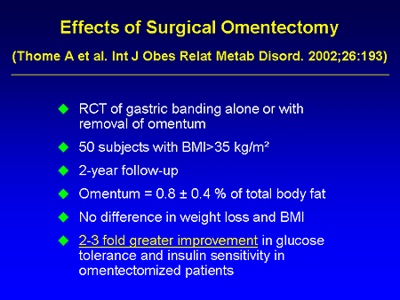 Inhibiting the RAAS in Diabetes Mellitus: Is It Real? Is It Important?