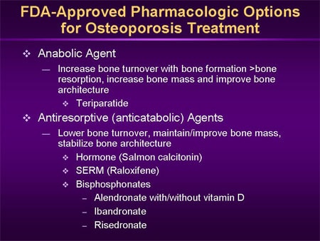 Management and Treatment of Osteoporosis