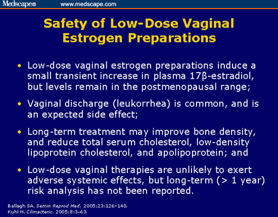 Atrophic Vaginitis and Estrogen Treatment